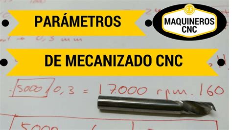 calculo de arcos en cnc torno|La calculadora del mecanizado Walter .